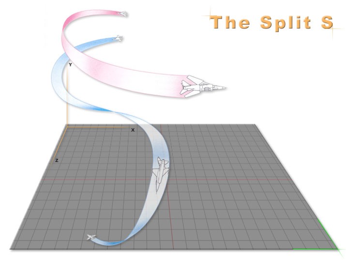 What is Split S maneuver