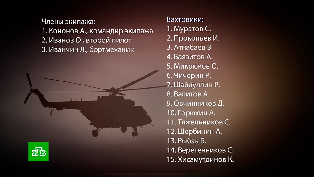 List of deaths in the crash of the Mi-8 in Krasnoyarsk Krai