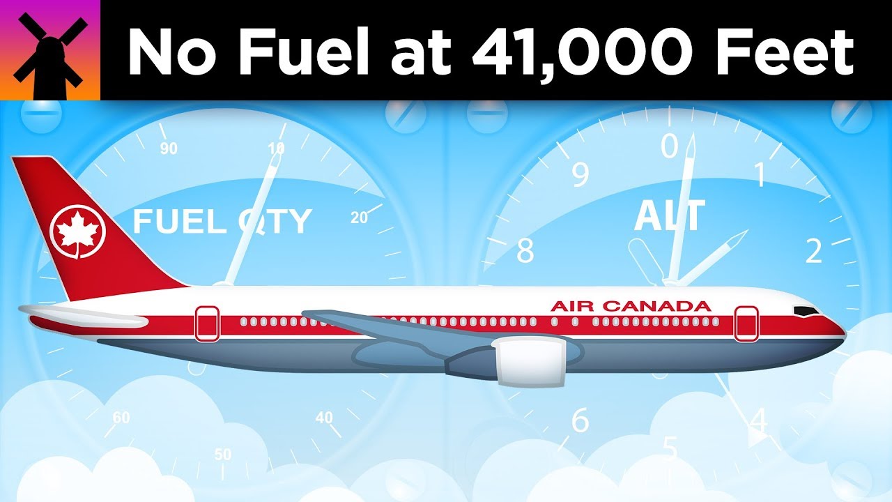 Gimli Glider: Air Canada Flight 143 Ran Out of Fuel at 41,000 Feet -Here's What Happened Next