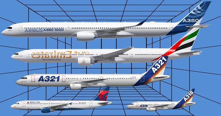 Boeing Airplane Size Comparison