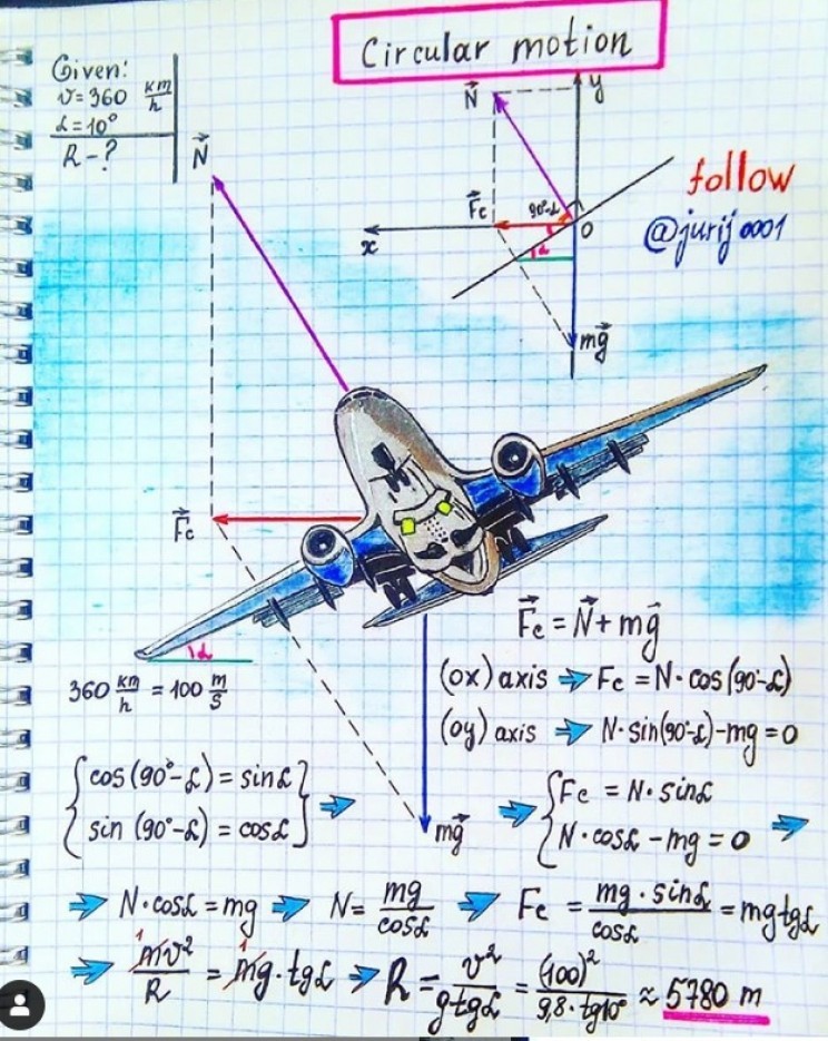 Talented Physics Teacher Mind-Blowing Diagrams Makes Art Out of Formulas