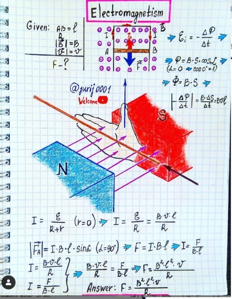 Talented Physics Teacher Mind-Blowing Diagrams Makes Art Out of Formulas