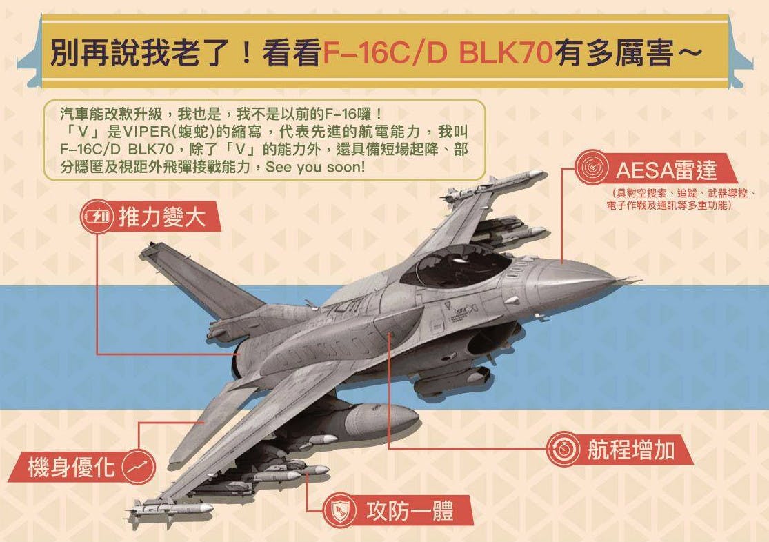 U.S. Approves Sale Of 66 Advanced F-16 Block 70 Fighter Jet To Taiwan For $8 Billion