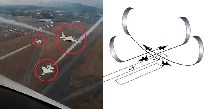 Cockpit Video Of USAF Thunderbirds Nailing A Perfect “High Bomb Burst Cross”