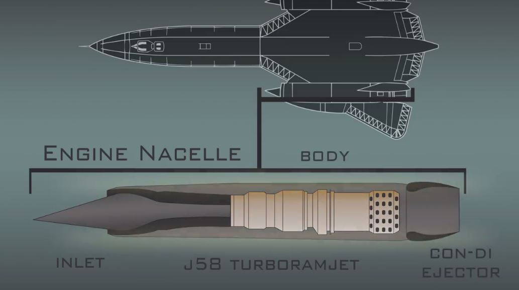 How Pratt & Whitney J58 Engine Made The SR-71 Blackbird The Fastest Plane Ever