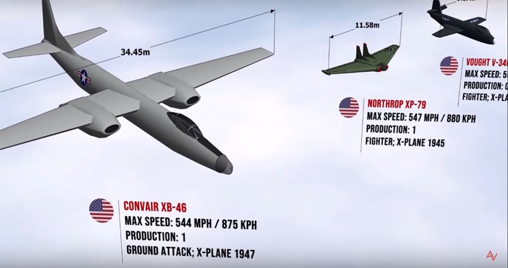 World War II Aircraft Maximum Speed and Size Comparison 3D Video