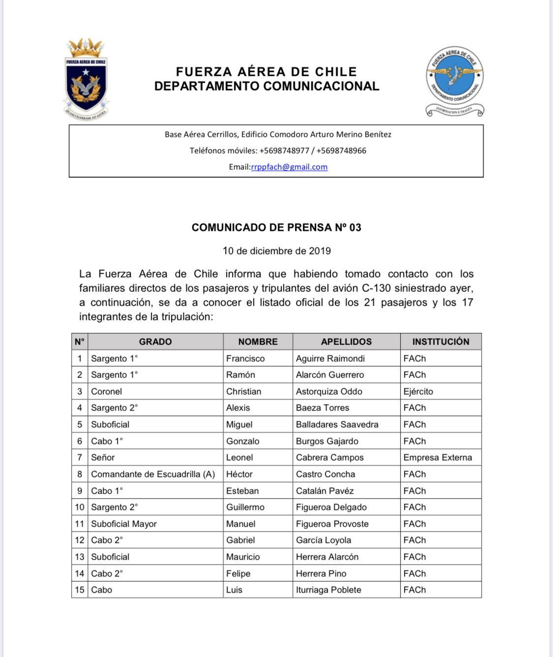 List Of All People On Board Crashed Chilean Air Force C-130H Hercules