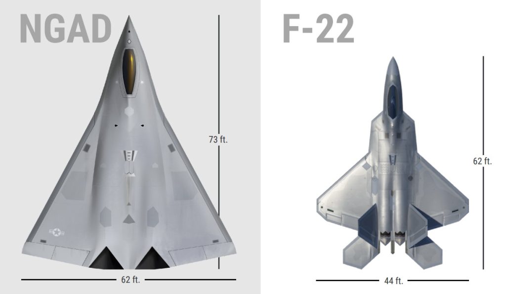 Will Sixth-generation NGAD Be Able To Out-Perform Upgraded F-22s? - Fighter  Jets World